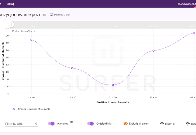 optymalizacja zdjęć seo